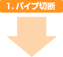 自社製作コイル製作手順