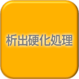 析出硬化処理