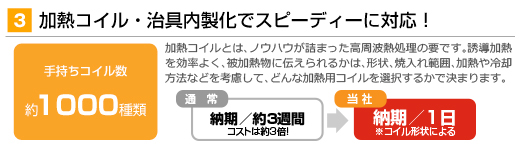 加熱コイル・治具内製化でスピーディーに対応！