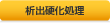 析出硬化処理