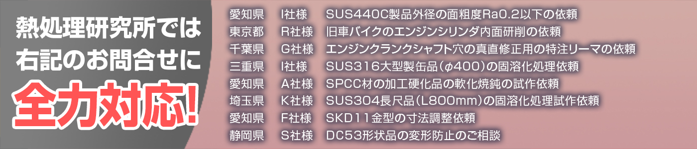 お問合せに完全対応