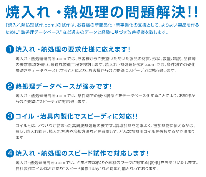 speed試作